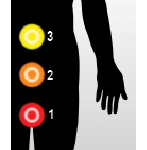 The Lord’s Prayer & The Chakras